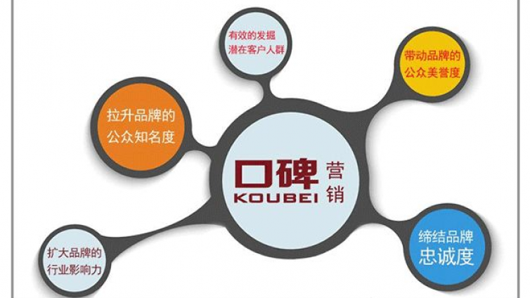 策劃口碑營銷的關(guān)鍵性因素是什么？