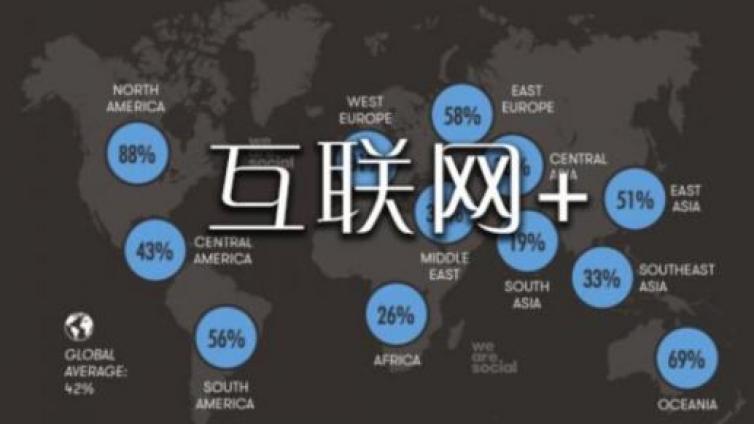 微商要具備哪些思維