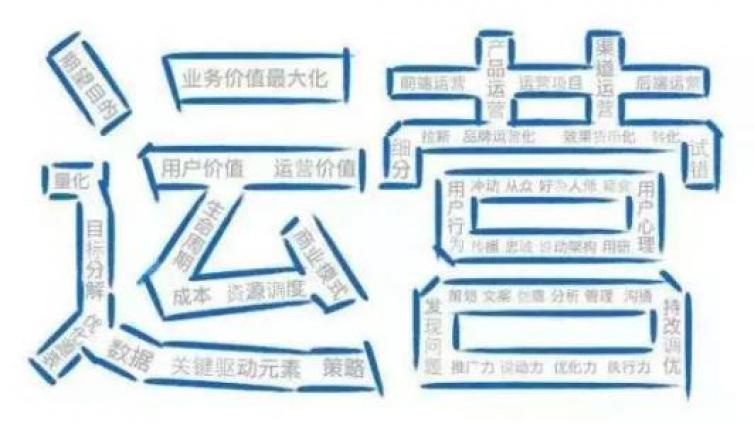 代運(yùn)營當(dāng)甩手掌柜，真能躺賺數(shù)萬+？