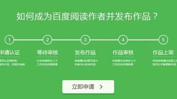 無本網(wǎng)絡賺錢項目，兩種盈利模式任你選！