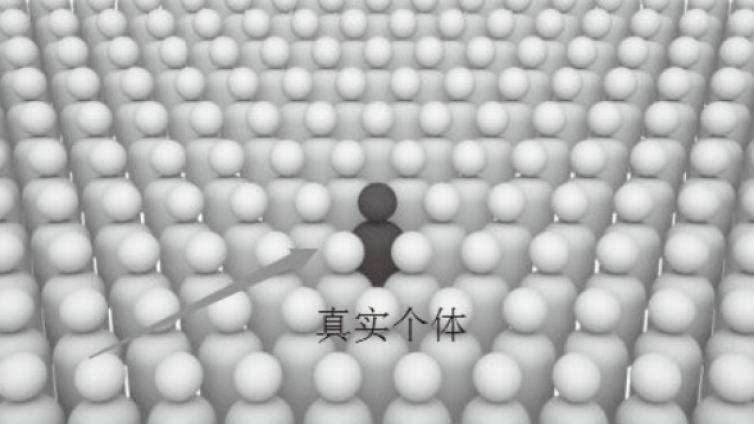 什么是矩陣營銷？