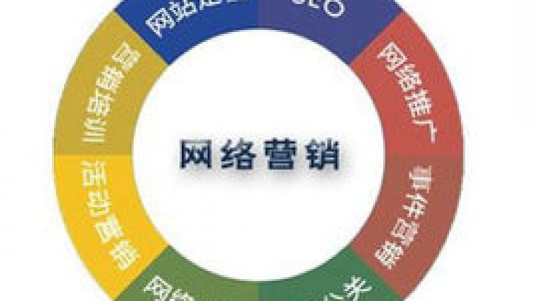 網(wǎng)絡(luò)營銷如何找客源？如何讓用戶主動加我？