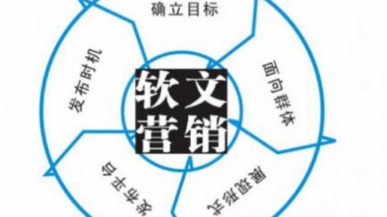 軟文推廣是什么？軟文推廣和硬廣告有什么區(qū)別？