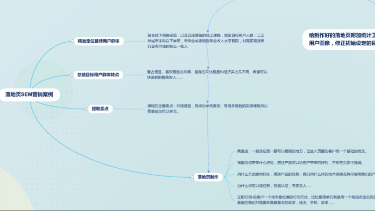 網(wǎng)絡(luò)營(yíng)銷推廣怎么做？網(wǎng)絡(luò)營(yíng)銷推廣途徑有那些？