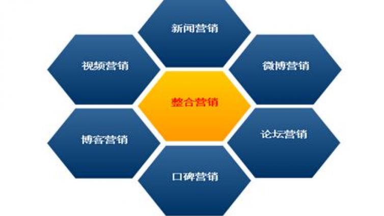哪些網(wǎng)絡(luò)營銷推廣方式比較有效？