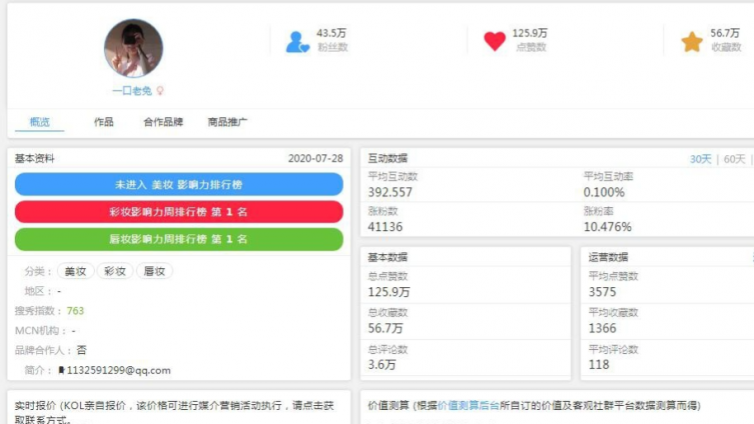 小紅書推廣怎么做？小紅書推廣方式有哪些？