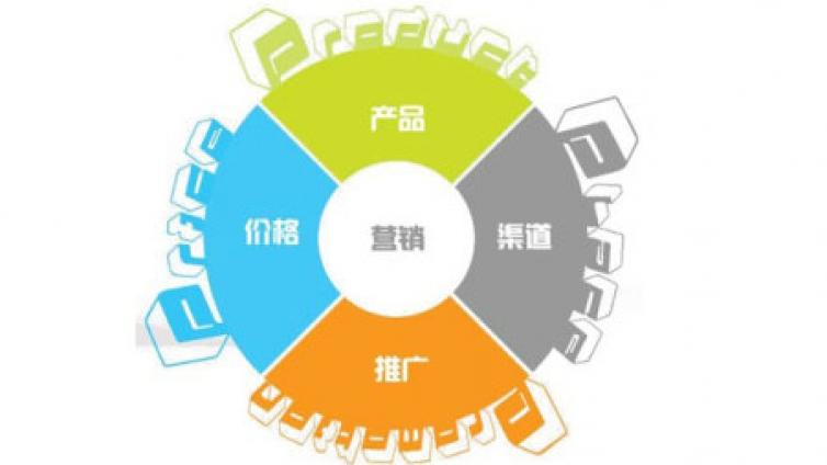 網(wǎng)絡(luò)營銷經(jīng)驗(yàn)分享，三年網(wǎng)絡(luò)營銷經(jīng)驗(yàn)分享！
