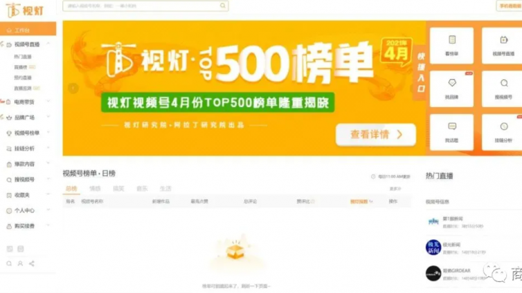 幫你抓住視頻號(hào)紅利期的5個(gè)變現(xiàn)工具，必收藏！