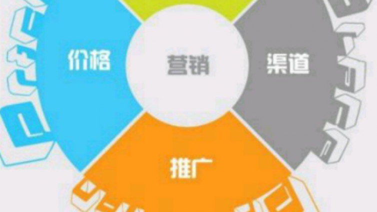 我想做網(wǎng)絡(luò)營銷推廣，怎么做？