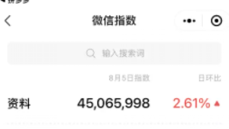 【網(wǎng)絡(luò)營銷副業(yè)】既可引流又可賺錢網(wǎng)賺兼職副業(yè)！