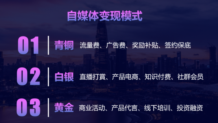 自媒體有多少變現(xiàn)方式？ 了解這3種模式，新手也能賺錢