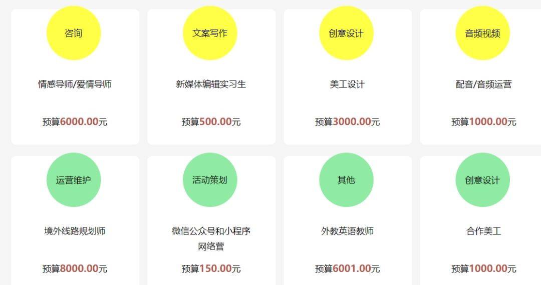 自由人寫作平臺
