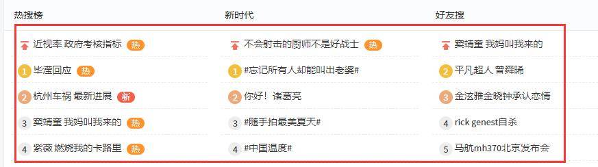 微博熱搜榜