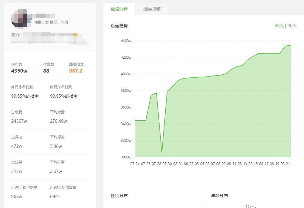 模仿學習