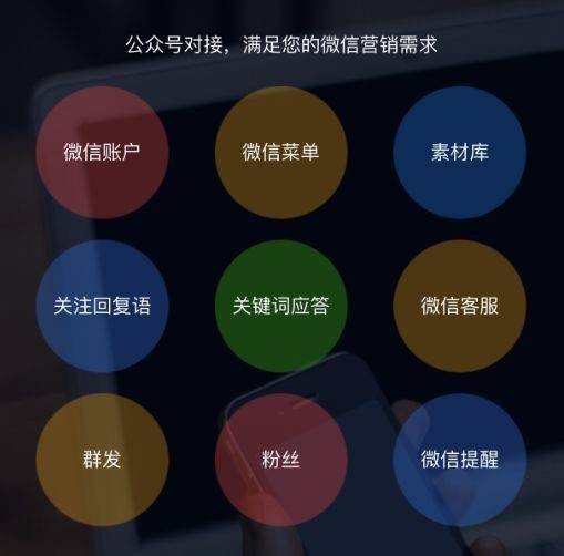 公眾號(hào)對(duì)接