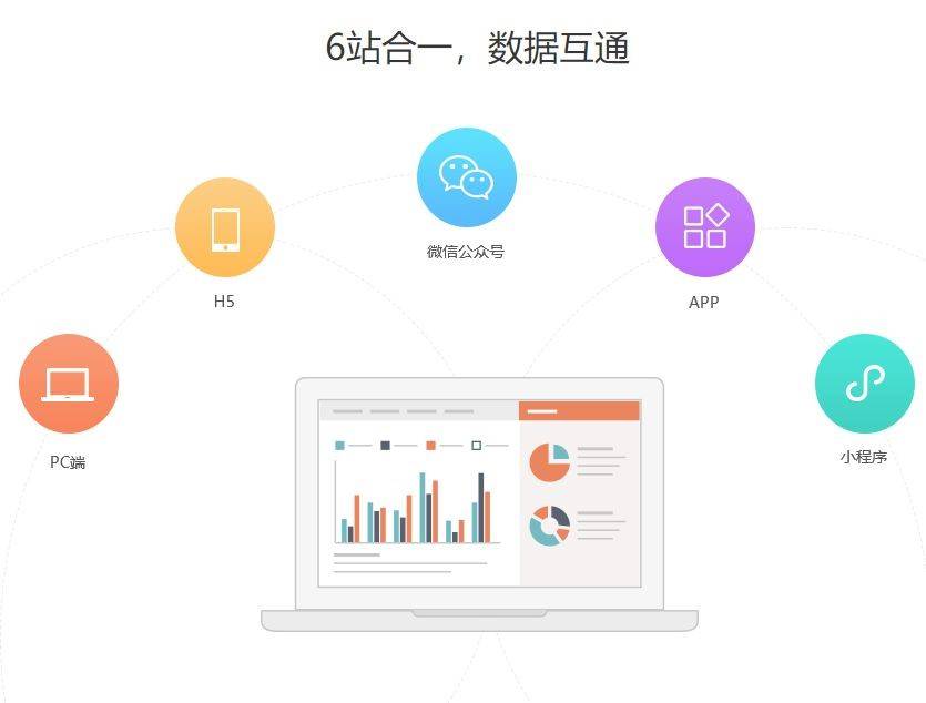 網(wǎng)站