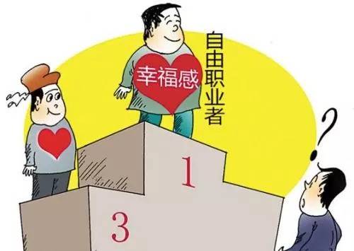 自由職業(yè)者