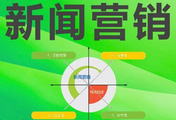 新聞營銷