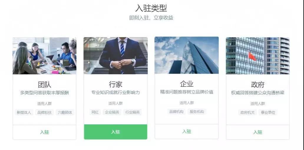 入駐類型