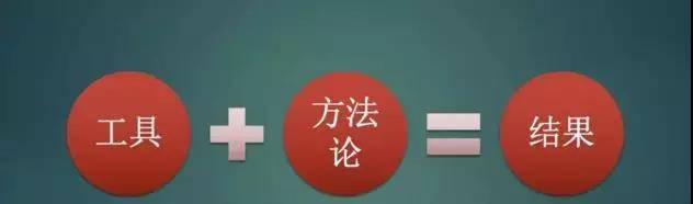 理論