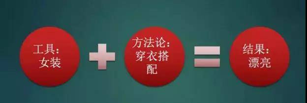 事例