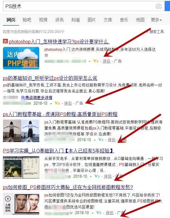 PS技術(shù)