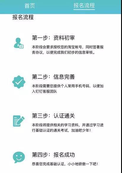 報名流程