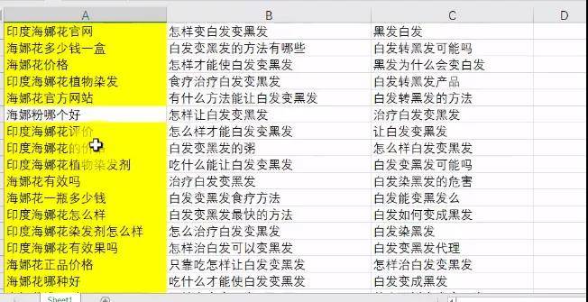 精準(zhǔn)的客戶
