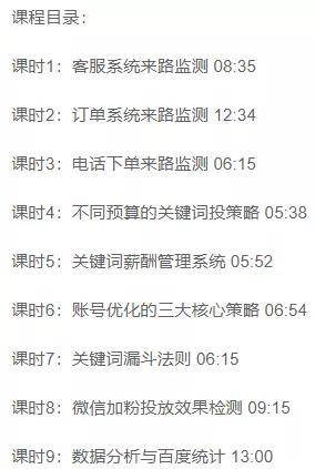 競價(jià)關(guān)鍵詞績效考核