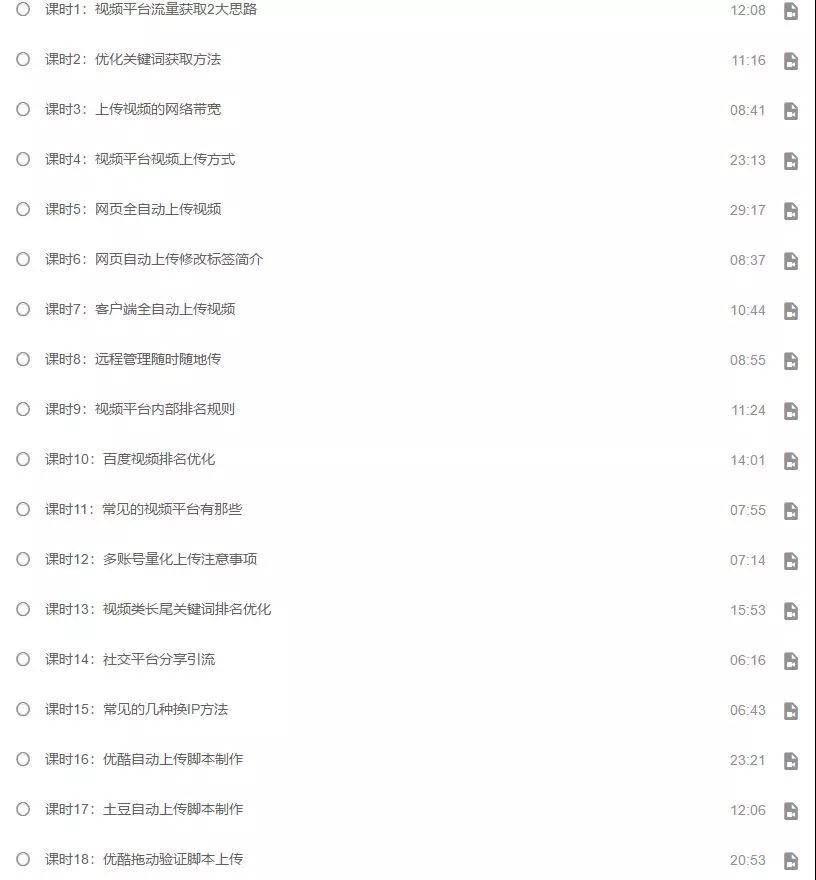 視頻營銷技術(shù)
