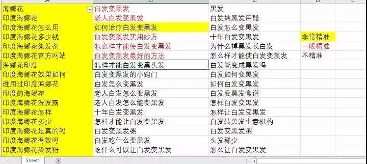 搭建賬戶