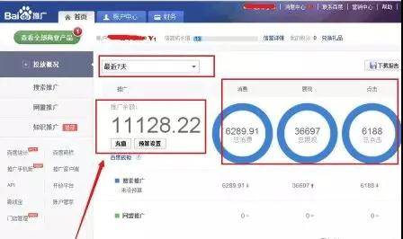 高達(dá)百分之50的點(diǎn)擊率