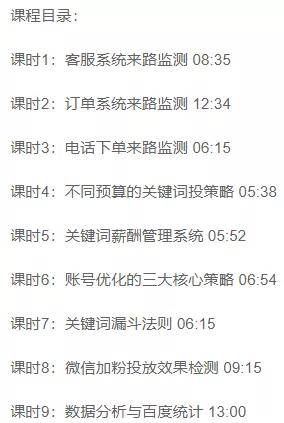 競價關(guān)鍵詞績效考核