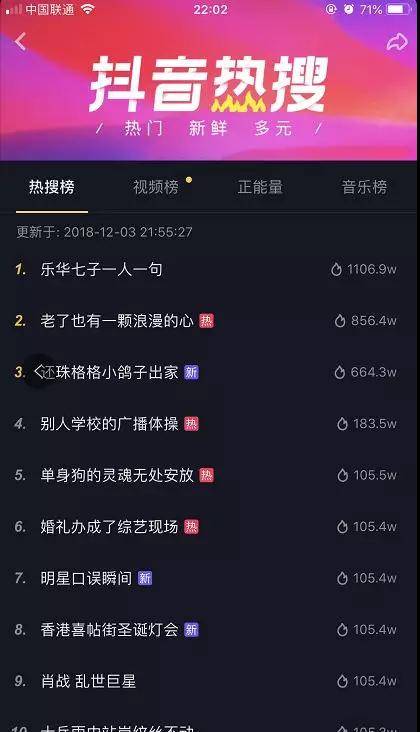 熱搜榜