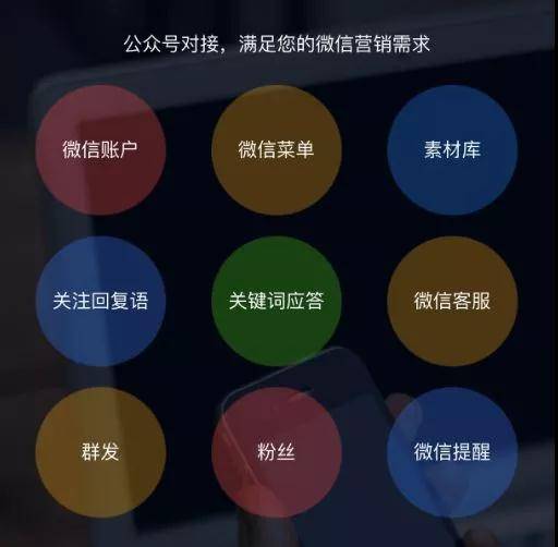 公眾號(hào)對(duì)接