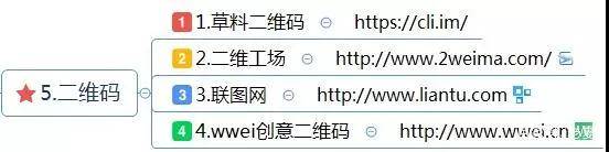 二維碼制作