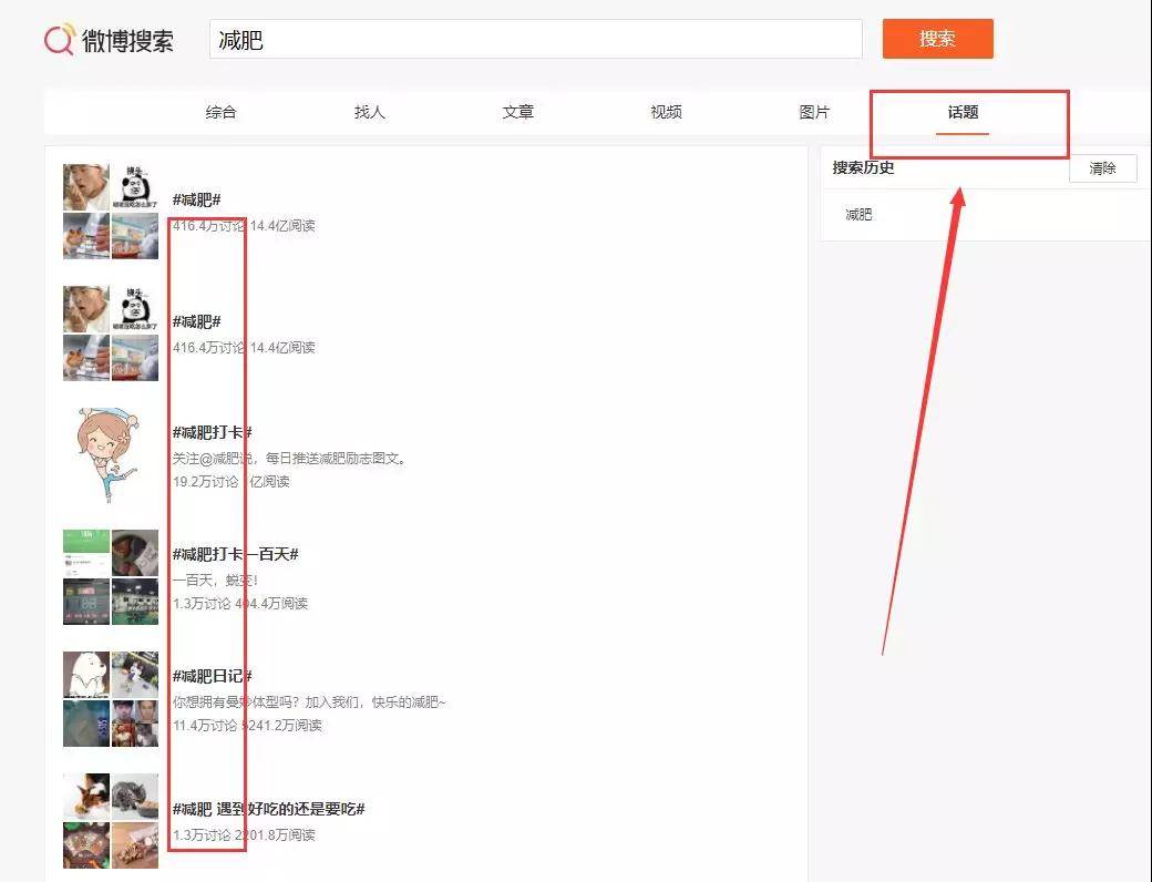 微博超級話題營銷