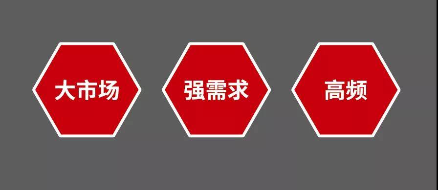 賺錢