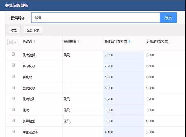 百度視頻搜索流量
