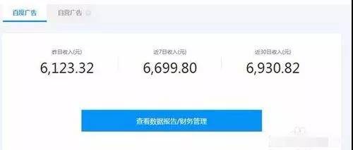 自媒體