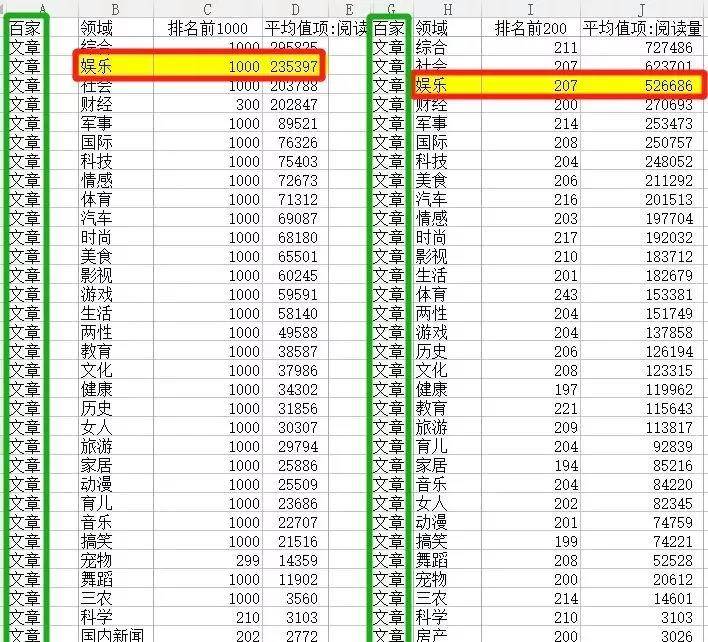 百家圖文娛樂號
