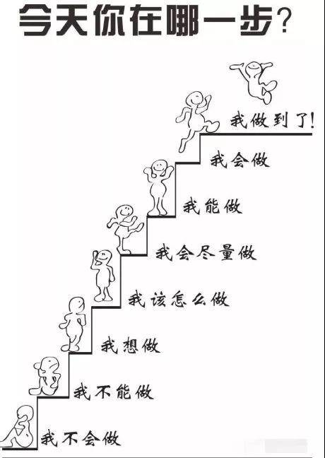 粉絲必現(xiàn)權益