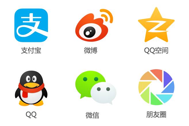 微博、微信、QQ