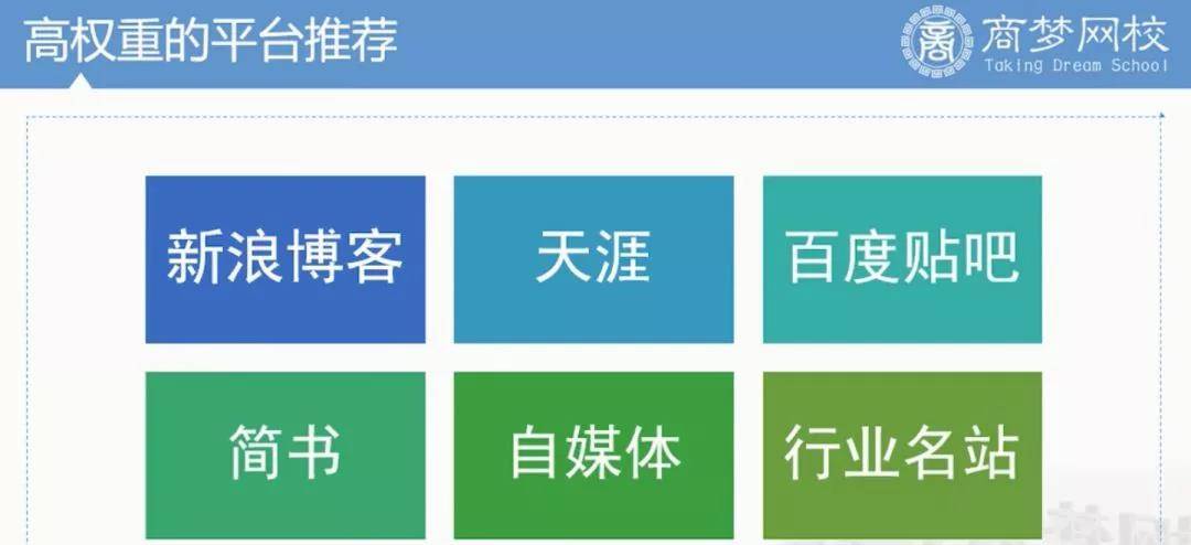 高權(quán)重的平臺