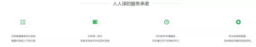 人人譯