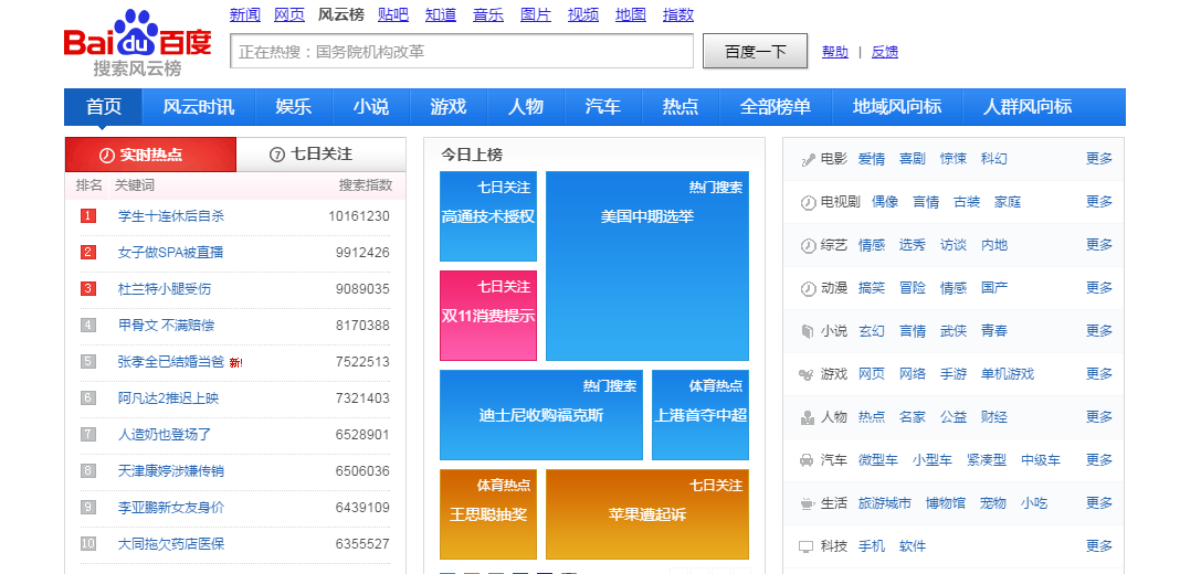 熱點(diǎn)信息