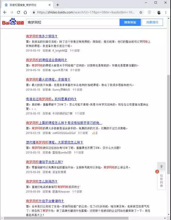 品牌影響力