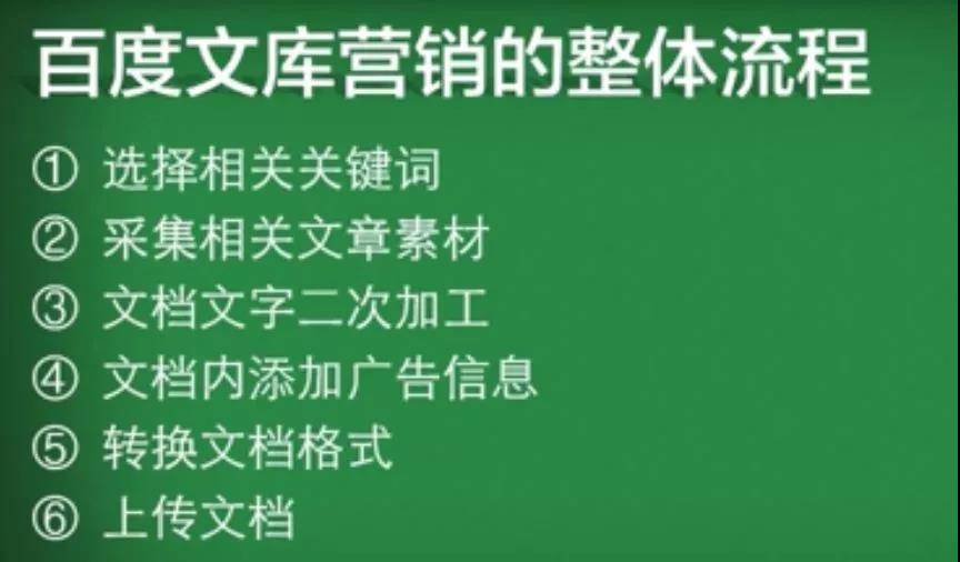 提供文檔代下載服務(wù)賺錢
