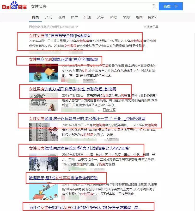 數(shù)據(jù)顯示
