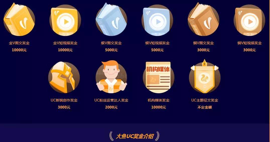 大魚號